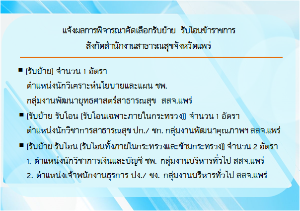 ประกาศผล