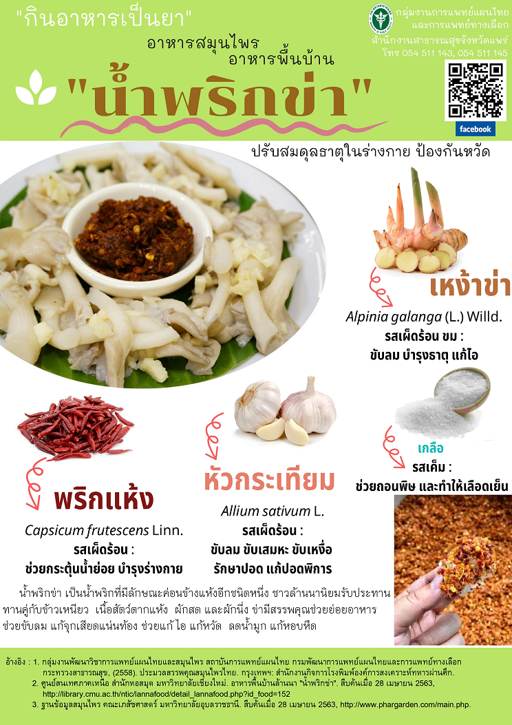 namprigkha