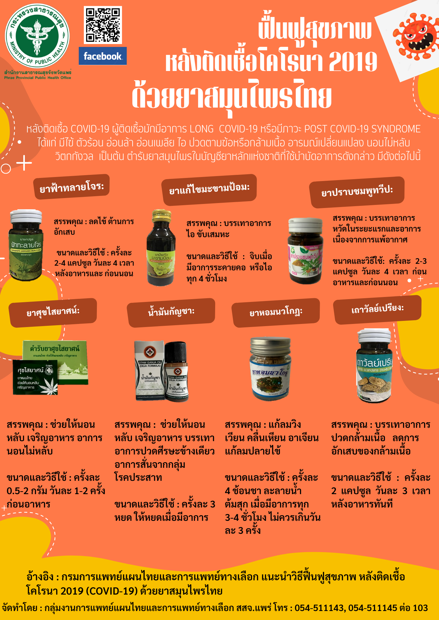 ฟื้นฟูสุขภาพ หลังติดเชื้อโคโรนา 2019 ด้วยยาสมุนไพร