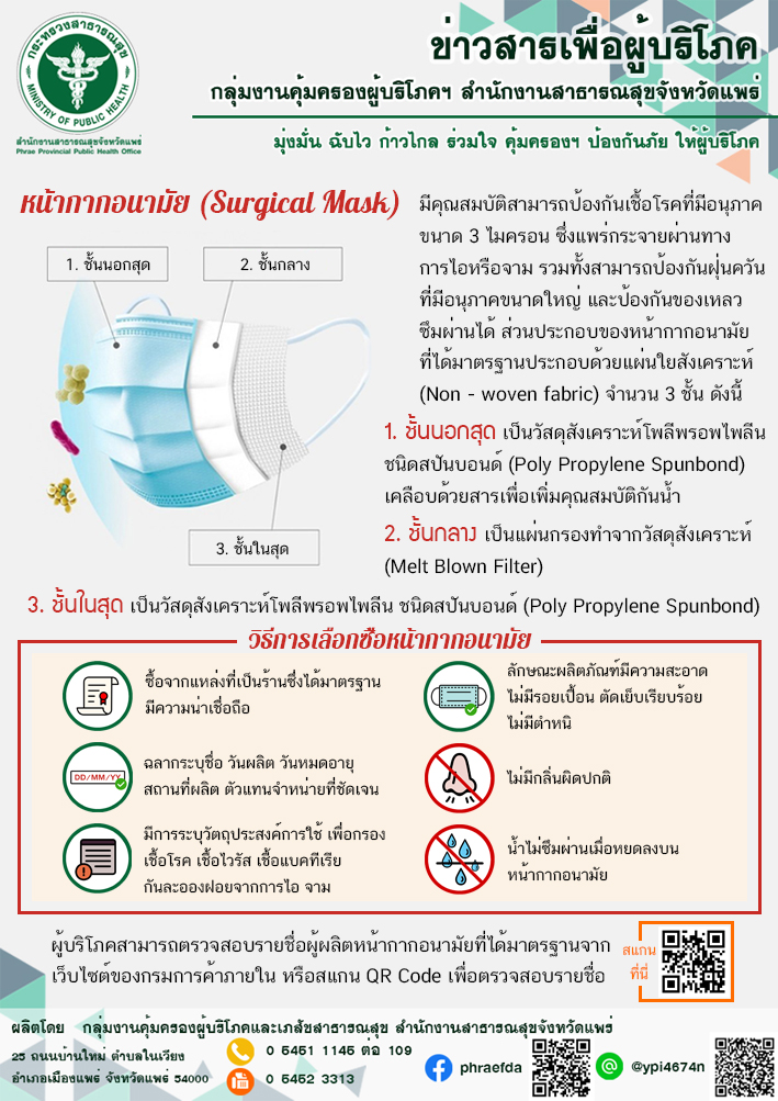 ข่าวกลุ่มงาน หน้ากากอนามัย