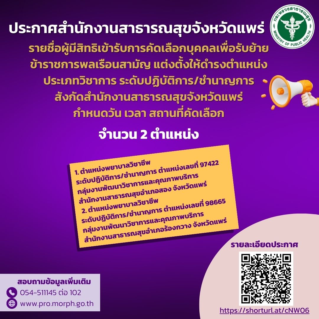 ประกาศผมสทธเขารบการคดเลอก 25 ม.ค. 67